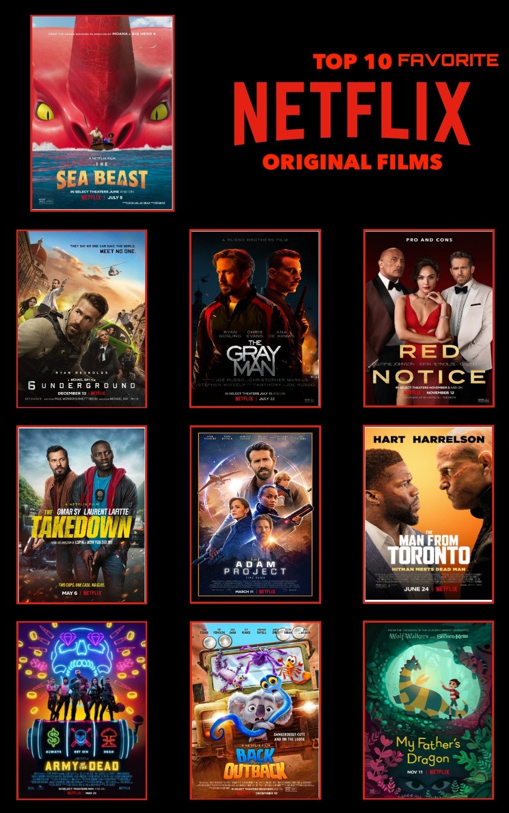 Top 10 Action Films on Netflix South Africa (2025 Edition)